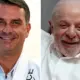 Decisão inédita do STF prolonga votação em todo o país e Flávio não reconhece resultado