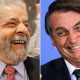 Lula e Jair Bolsonaro